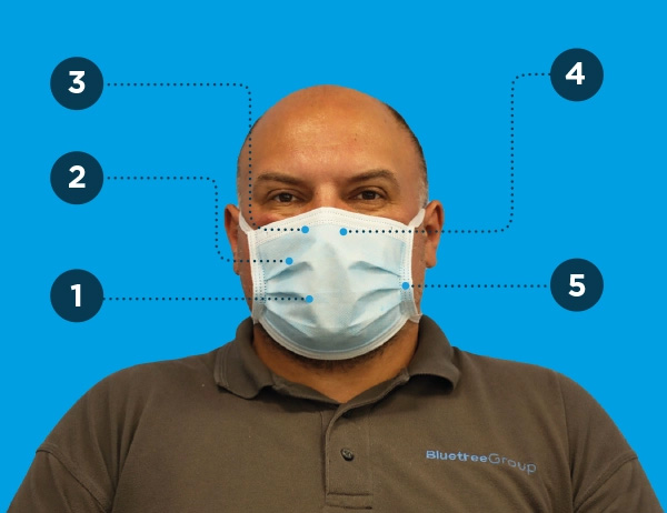 Oblisk Type IIR Tie Back Surgical Mask Features
